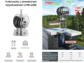 Zasada działania turbowentów DARCO z zewnętrznym łożyskowaniem TUZ150-250
