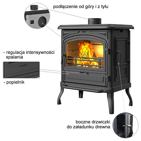Charakterystyka pieca Kawmet EOS S13