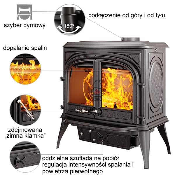 Charakterystyka pieca Kawmet HELIOS S8