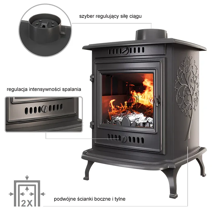 Charakterystyka pieca Kawmet P10 Eco