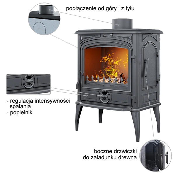 Charakterystyka pieca Kawmet SELENA S14 Eco