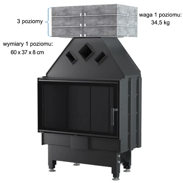 Moduły termoakumulacyjne Unico