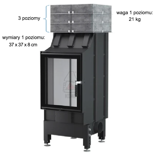 Moduły termoakumulacyjne Unico