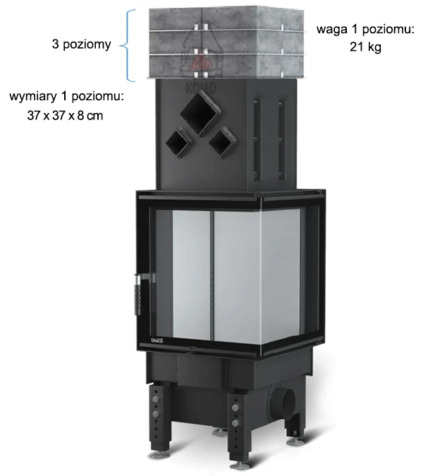 Moduły termoakumulacyjne Unico
