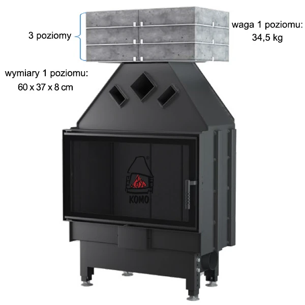 Moduły termoakumulacyjne Unico