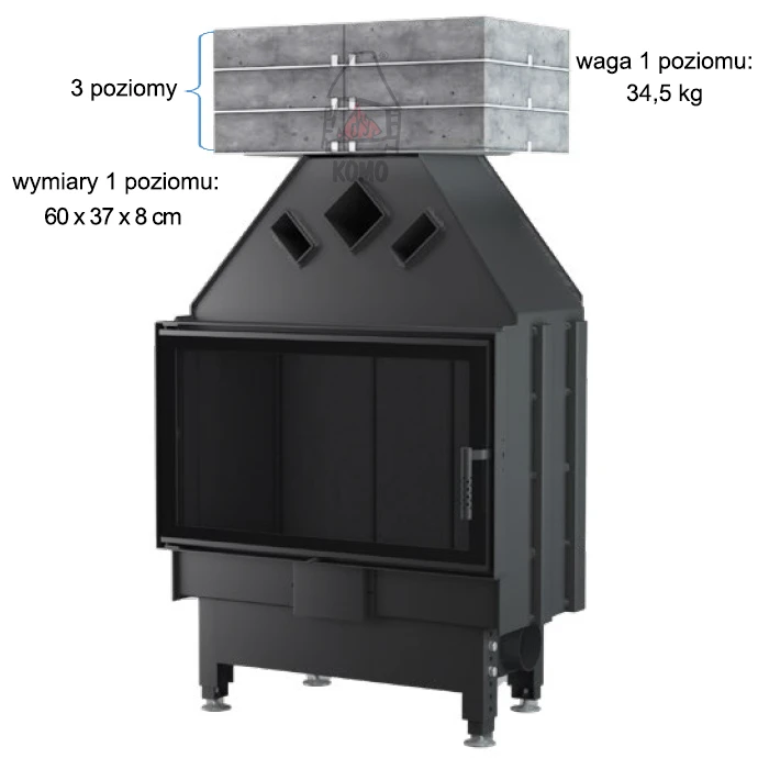 Moduły termoakumulacyjne Unico Dragon 8